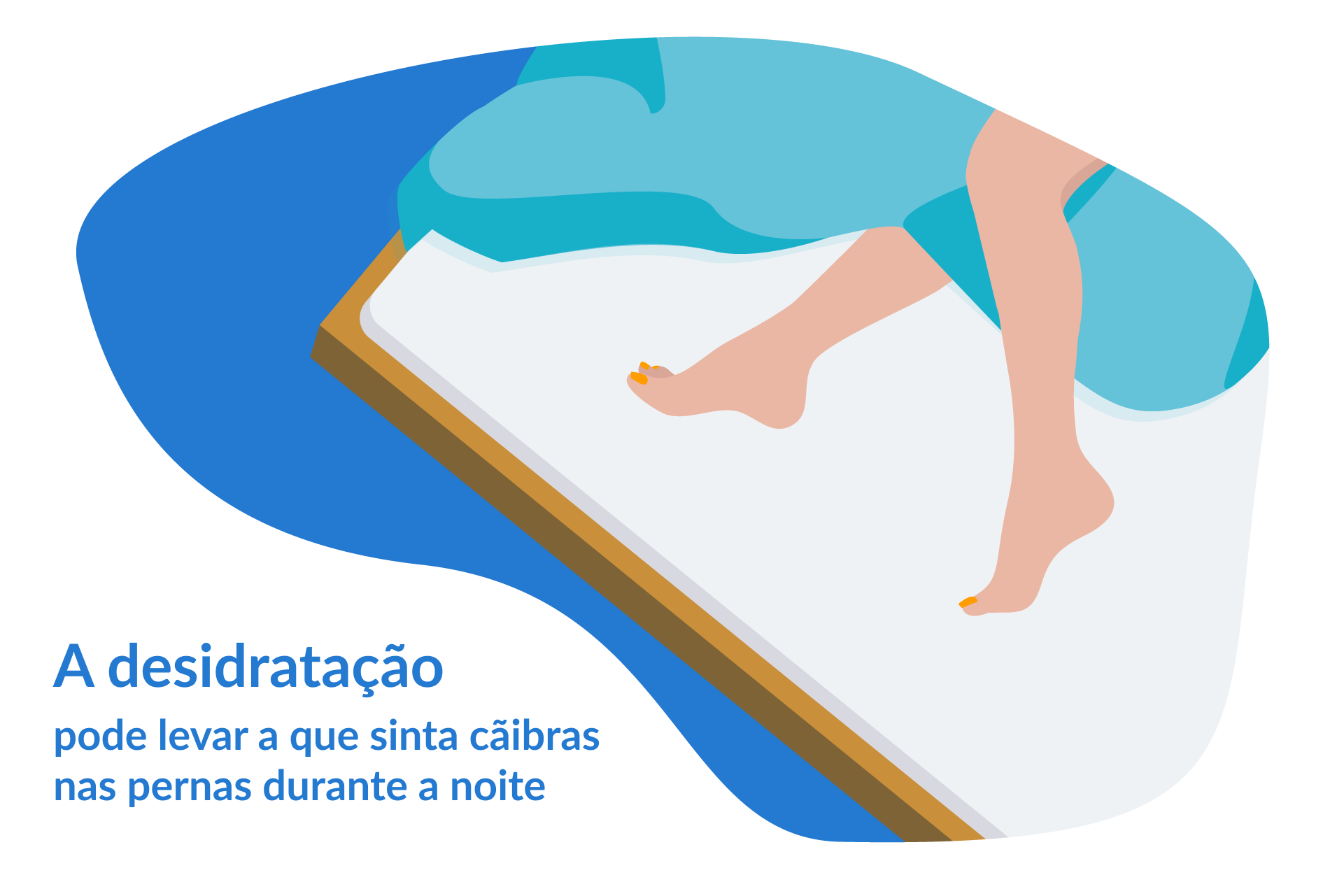 cãimbras nas pernas devido a desidratação